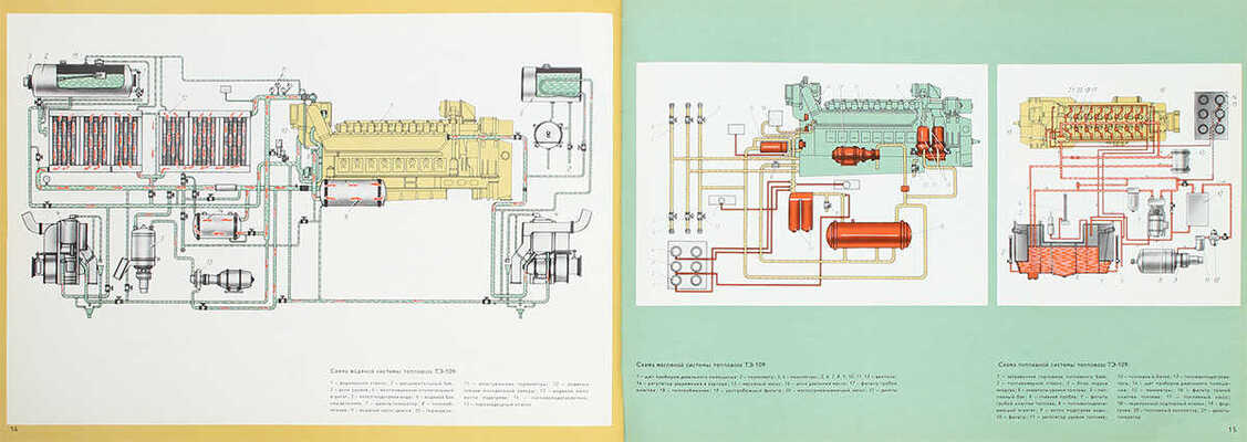 Лот из двух изданий, посвященных железнодорожному делу в СССР: